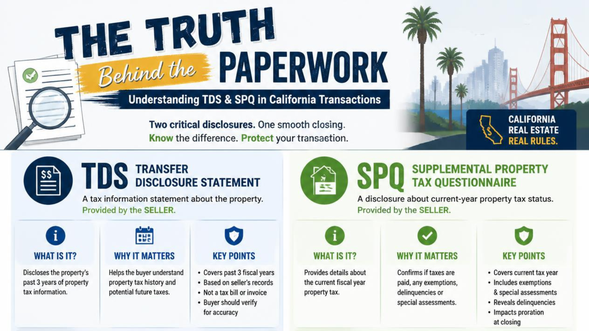 The Truth Behind the Paperwork: Mastering the TDS in California Transactions